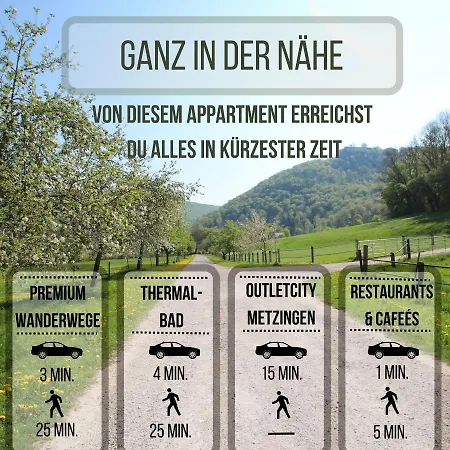 Moderne, Helle 1 Zimmer-wohnung In Citylage Bad Urach